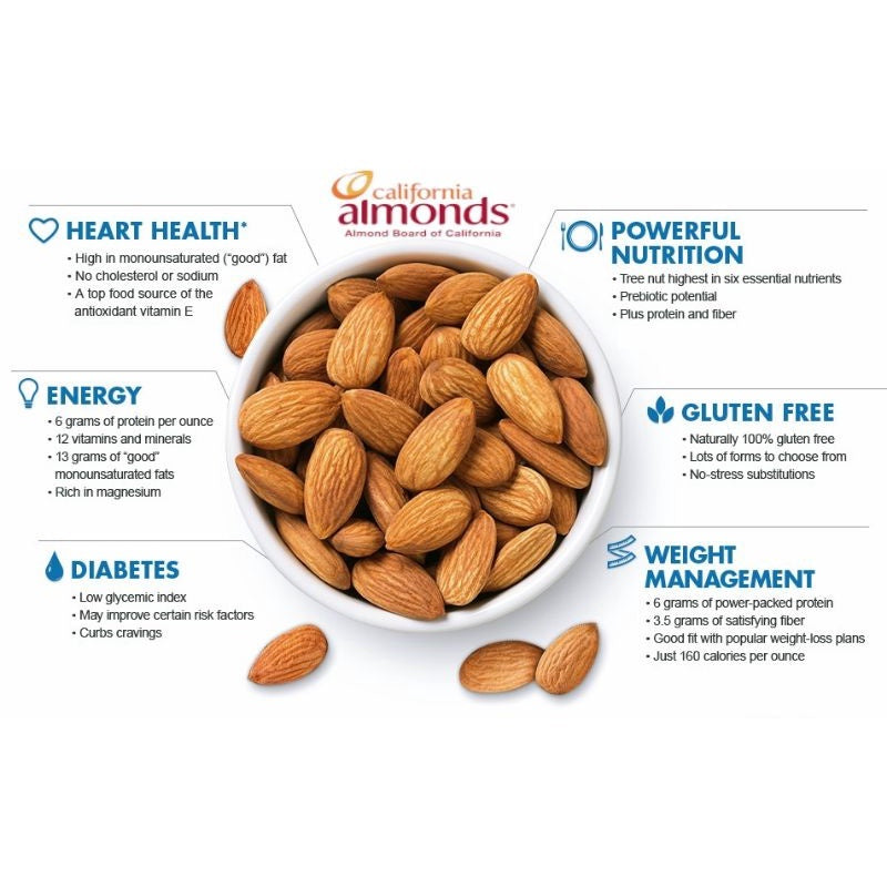 Roasted Almond Cashew Mix | Badam Gajus Panggang Campuran