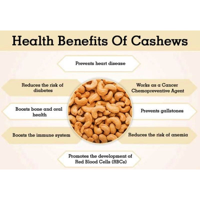 Roasted Almond Cashew Mix | Badam Gajus Panggang Campuran